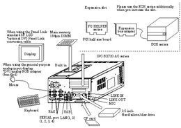 深圳市中德佰福科技 720系列盒式計(jì)算機(jī)——面向嵌入式應(yīng)用系統(tǒng)的工業(yè)級(jí)解決方案